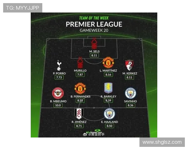 2020年度英超最佳球员揭晓及表现数据全览 2020年度英超最佳球员揭晓及表现数据全览